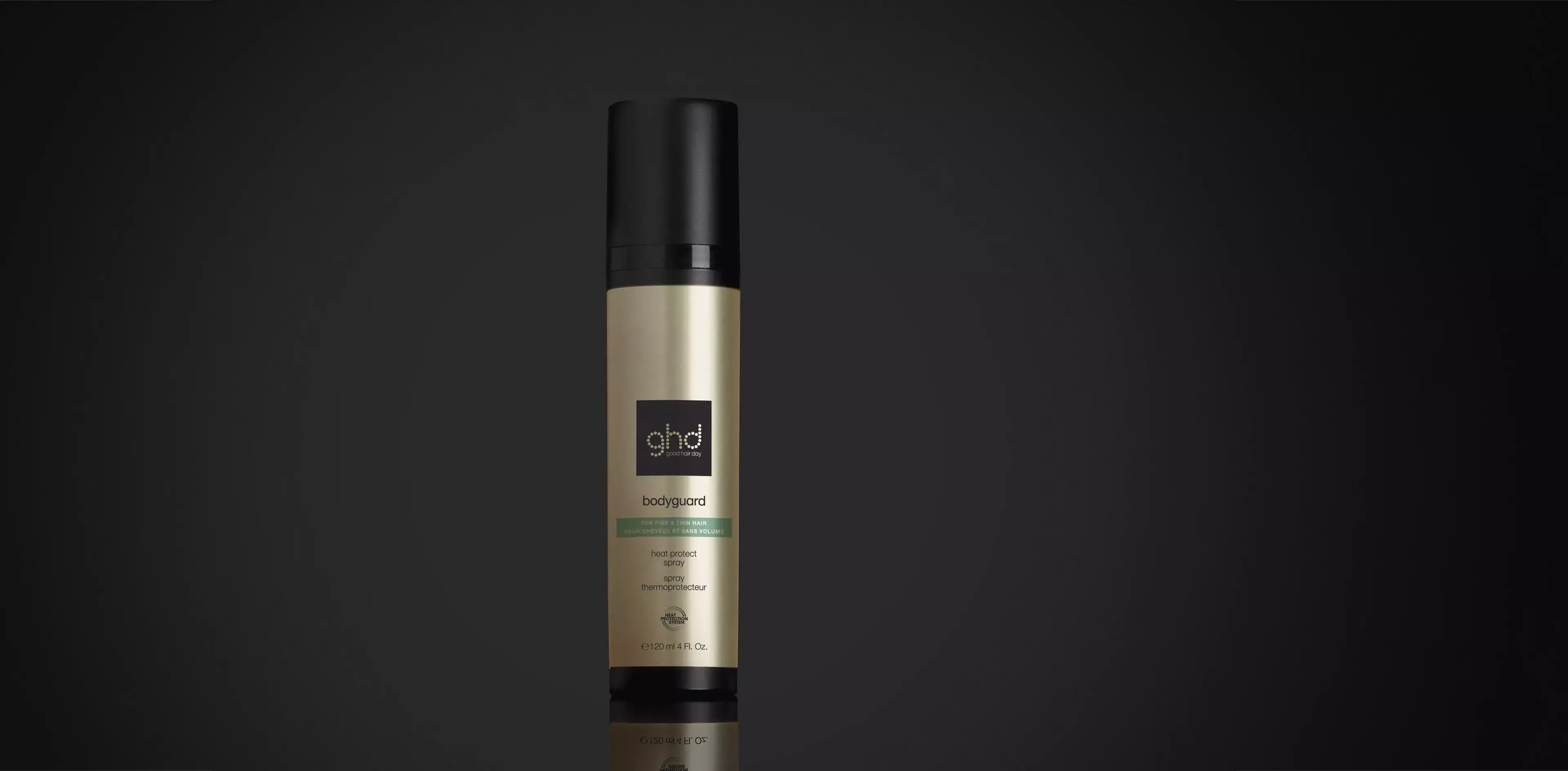 GHD