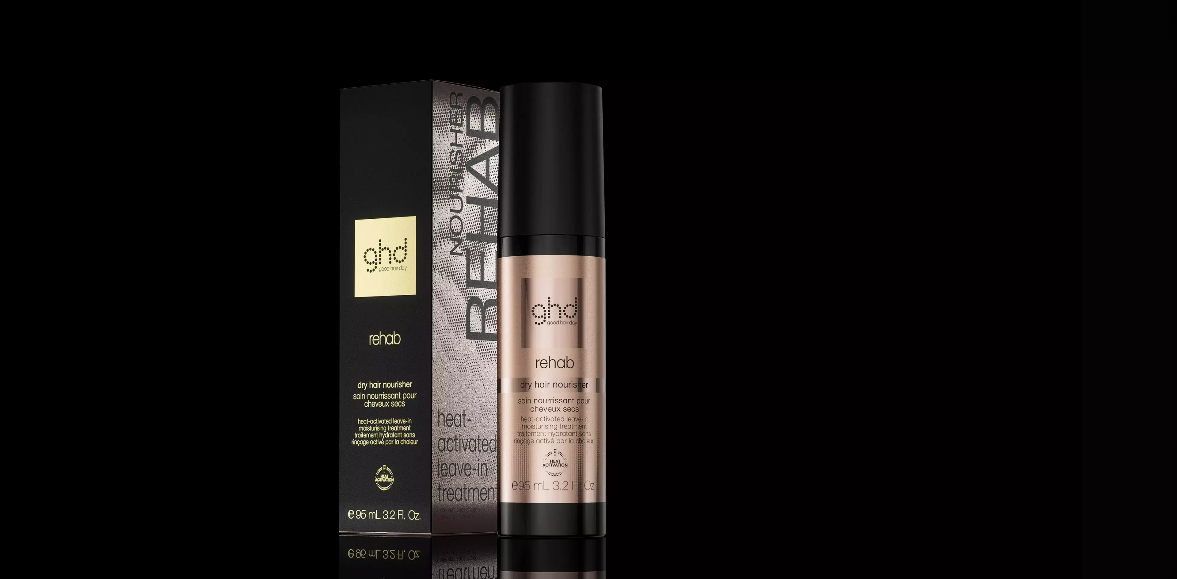 GHD