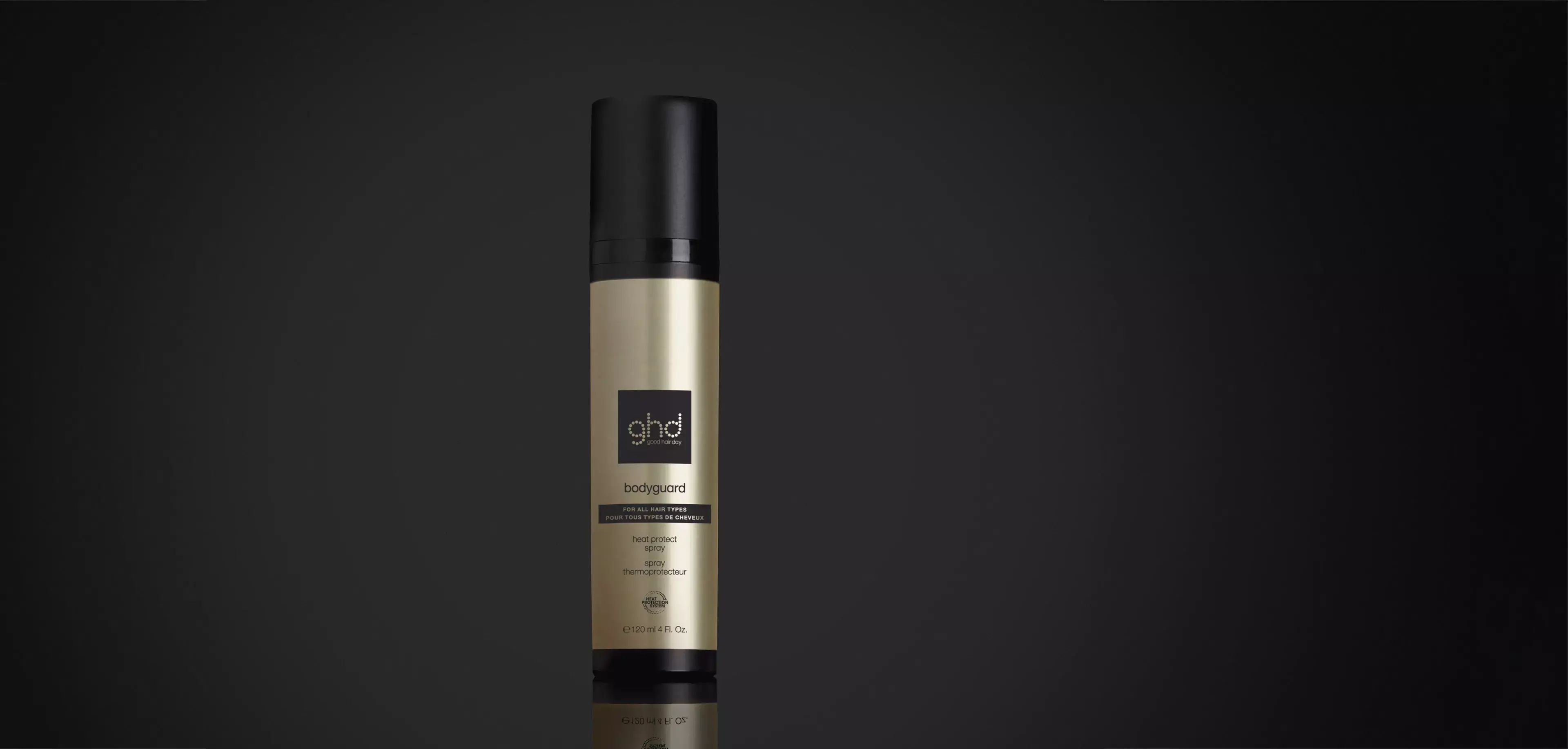GHD