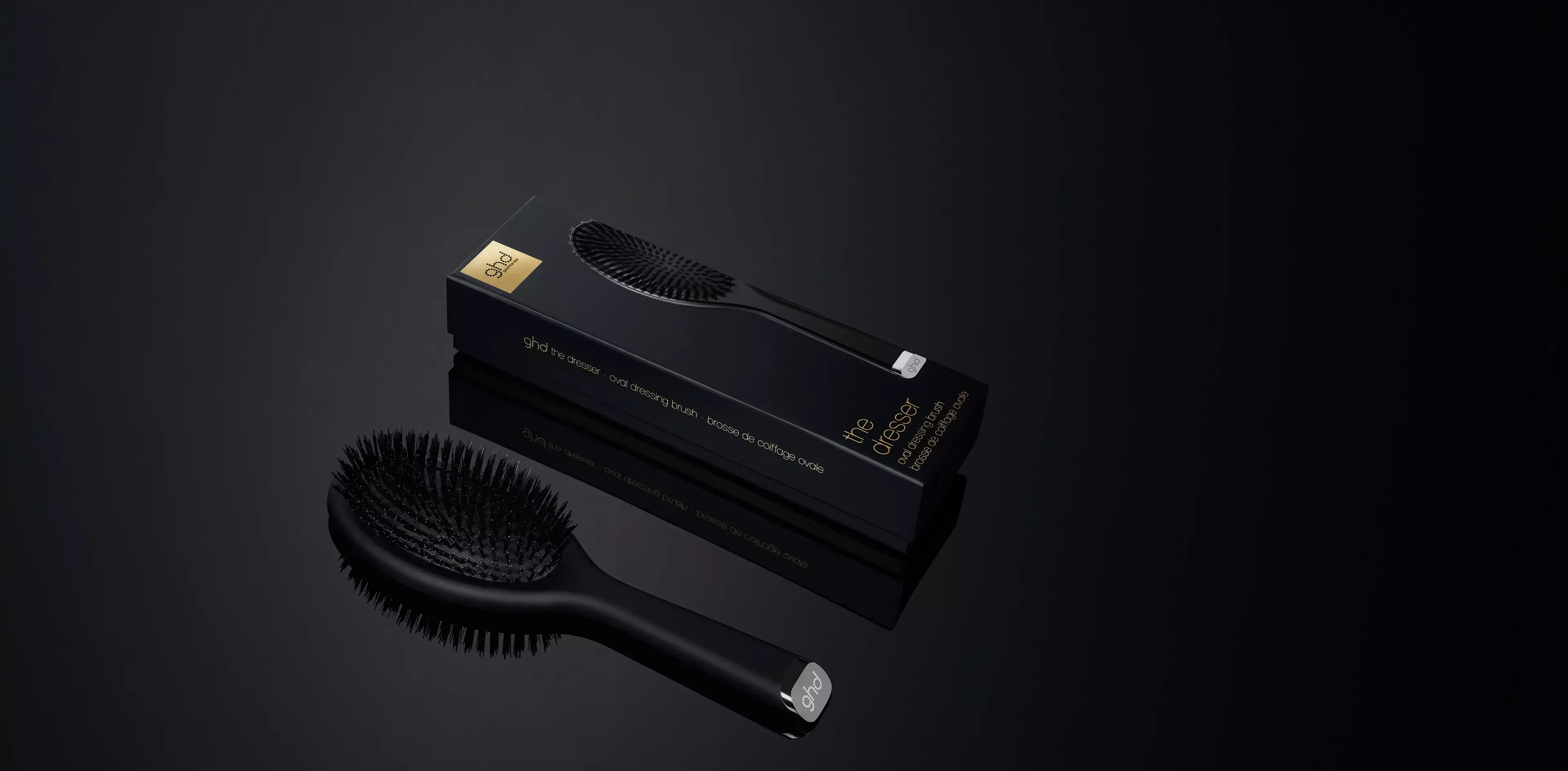 GHD