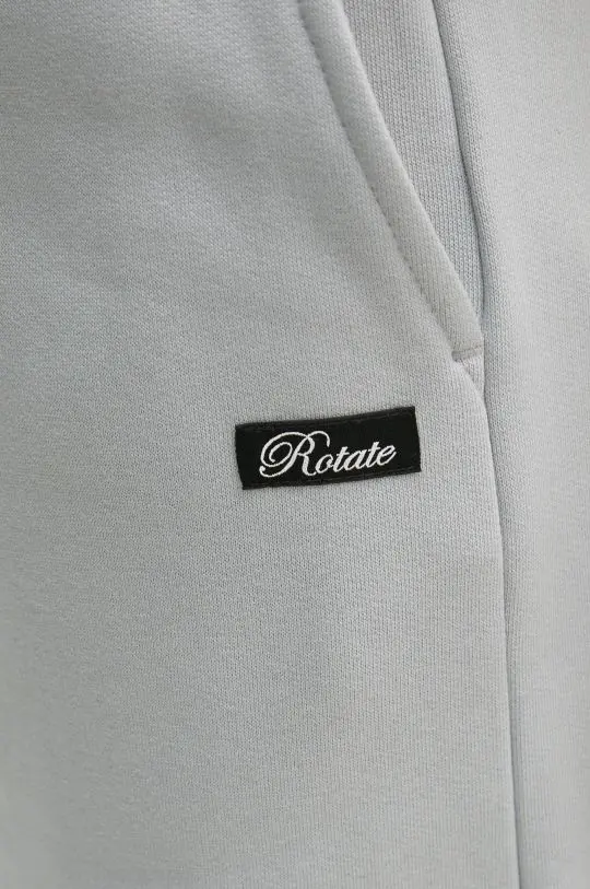 ROTATE