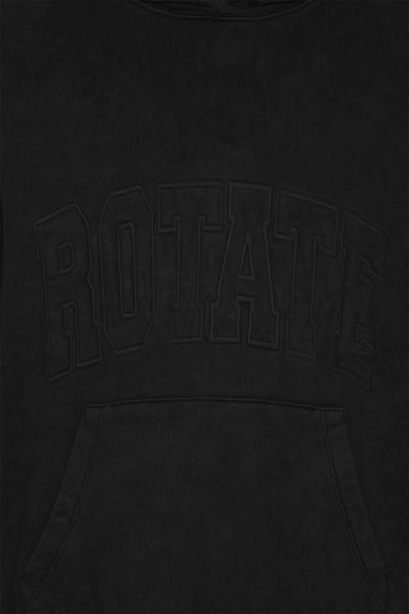 ROTATE