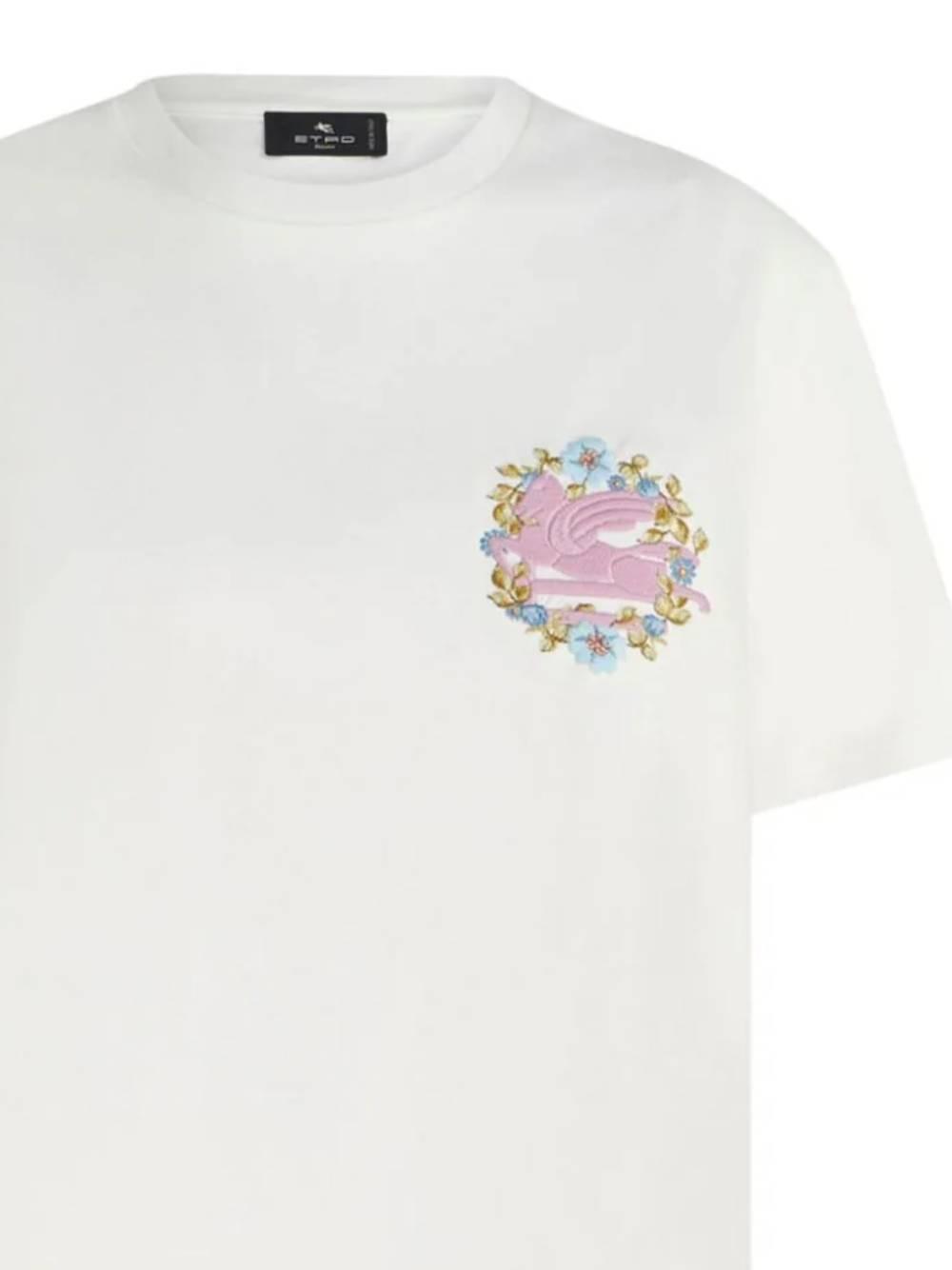 ETRO